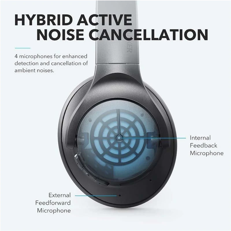 هدفون بلوتوثی انکر Anker Soundcore Q20(Upgraded) ANC Hybrid اورجینال