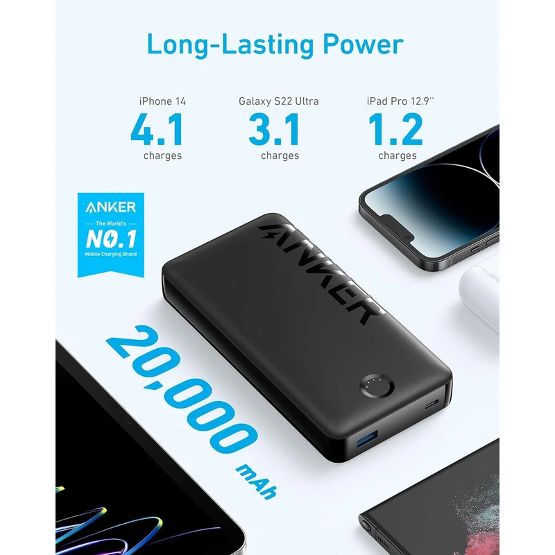 پاوربانک انکر 20000 هزار میلی آمپر ساعت Anker مدل A1386 اروجینال