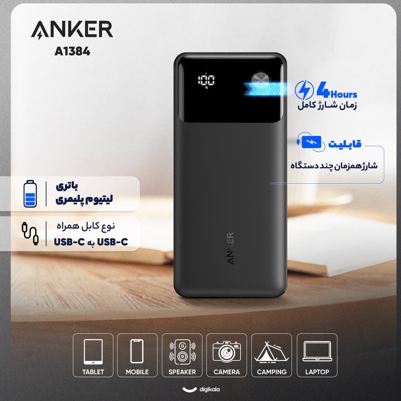 پاوربانک انکر Anker 20000 فست شارژ 33W مدل A1384 اورجینال